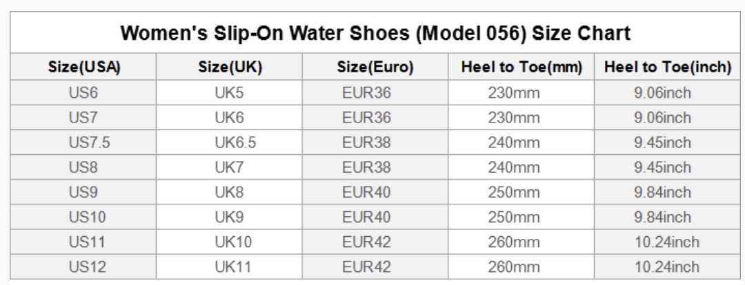 Designer Wet Shoe - "Conjugation ii" Collection, swimwear collection