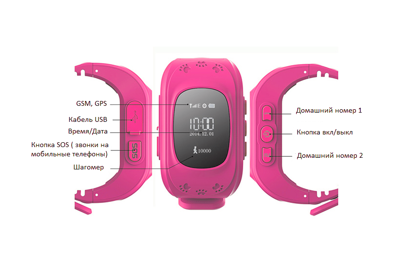 Детские Часы Smart Baby Watch Q50