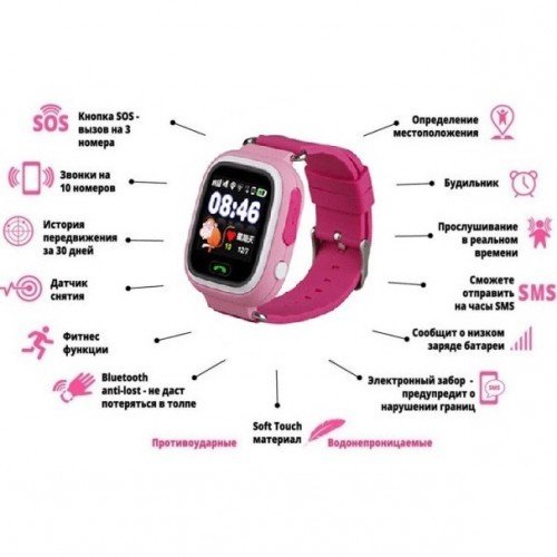 Детские Часы Smart Baby Watch Q80