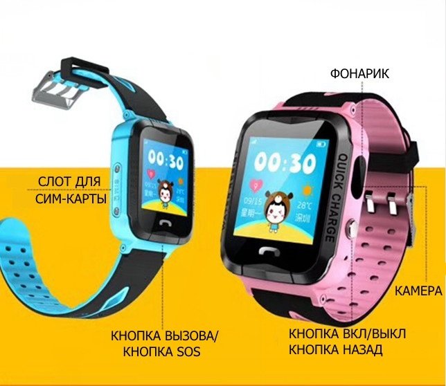 Детские Часы Smart Baby Watch V6G