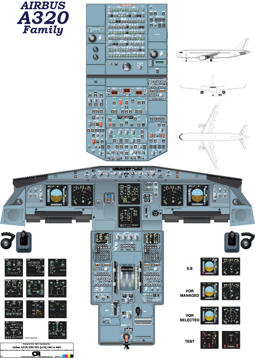 Airbus A320 (CEO v2 & NEO LCD) Cockpit Poster Digital Download