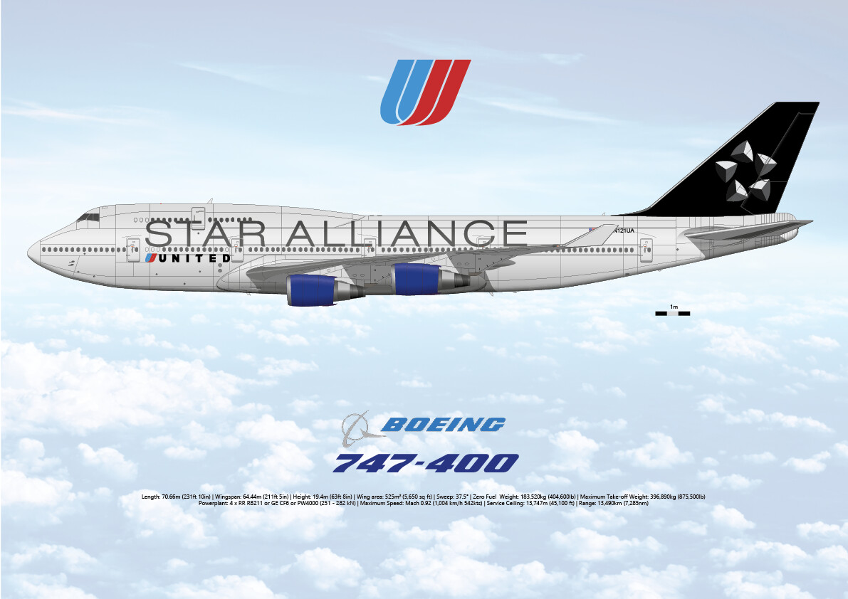 Boeing 747 400 United Airlines Star Alliance Print