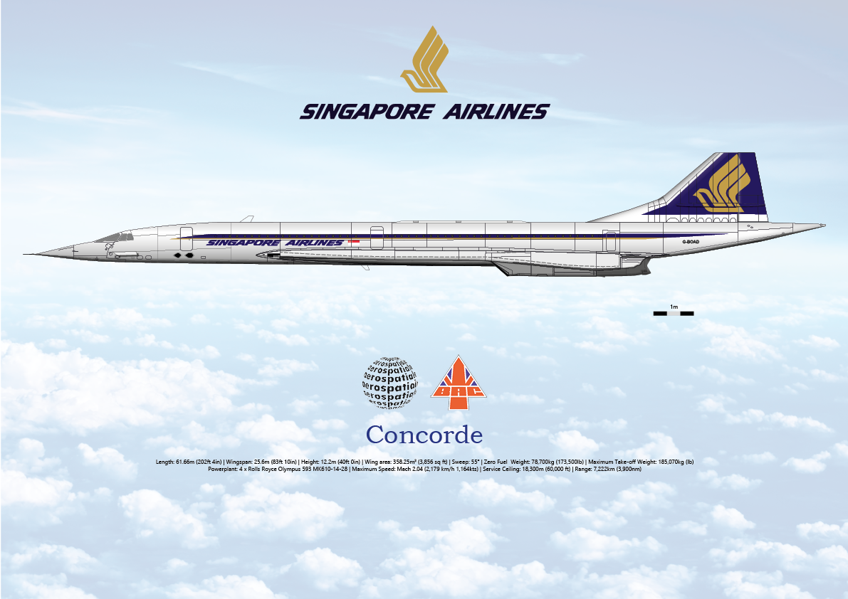 Concorde Singapore Airlines G Boad Print