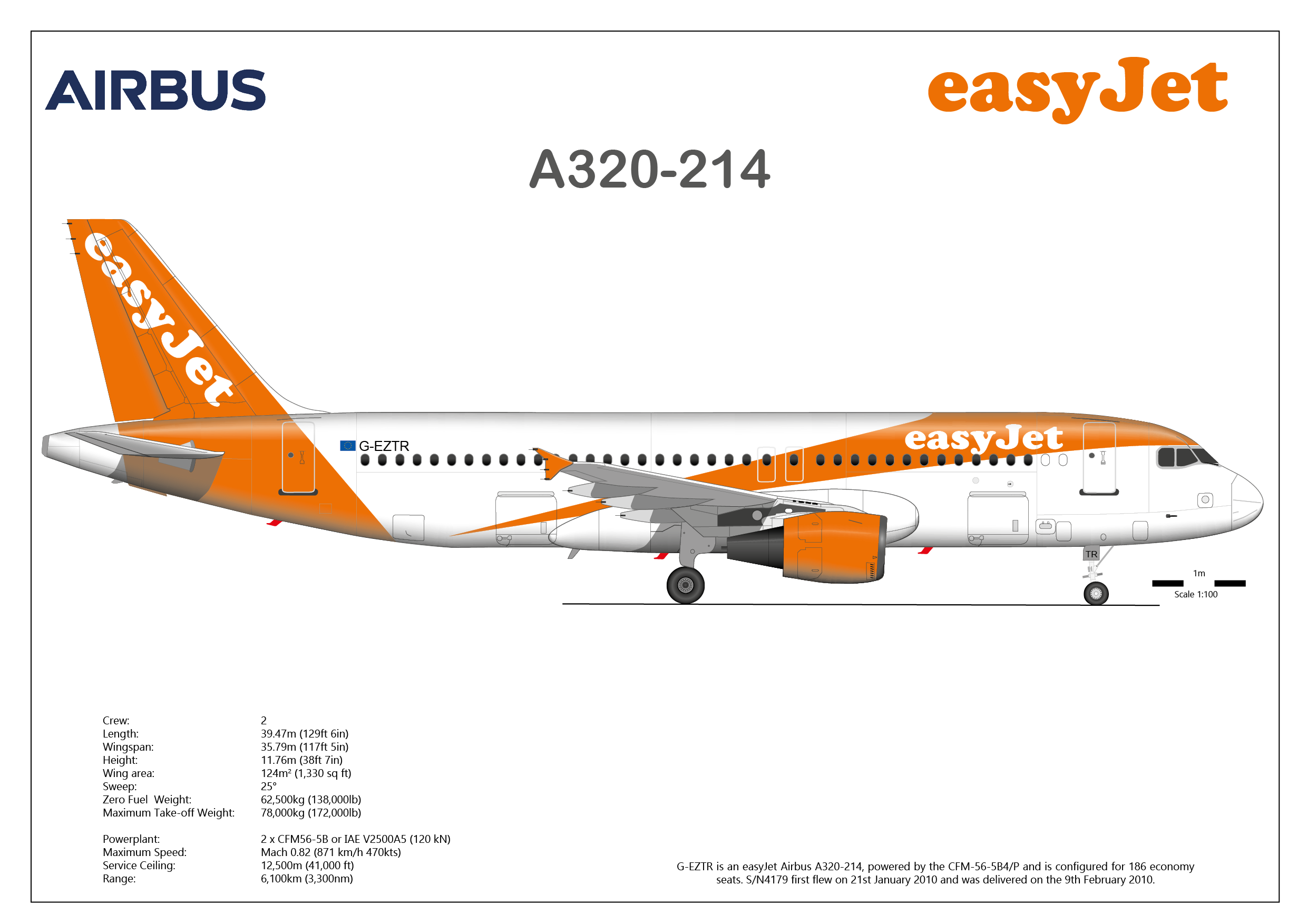 Easyjet A320 Seating Plan