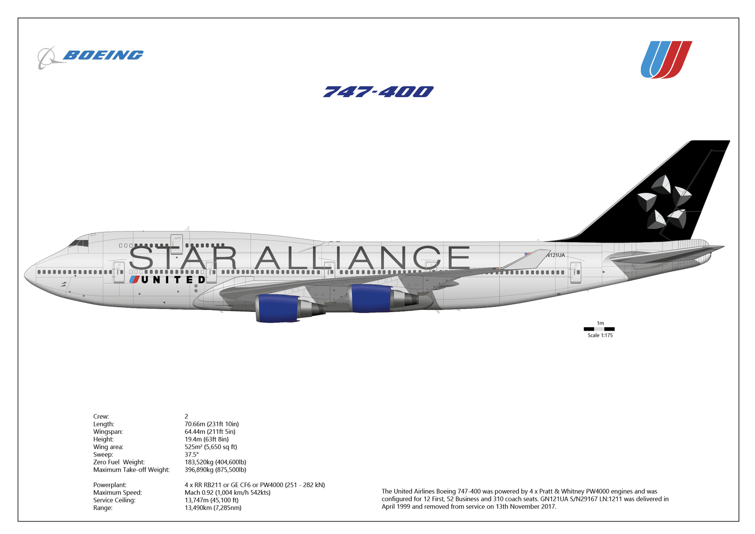 Boeing 747 400 United Airlines Star Alliance Print