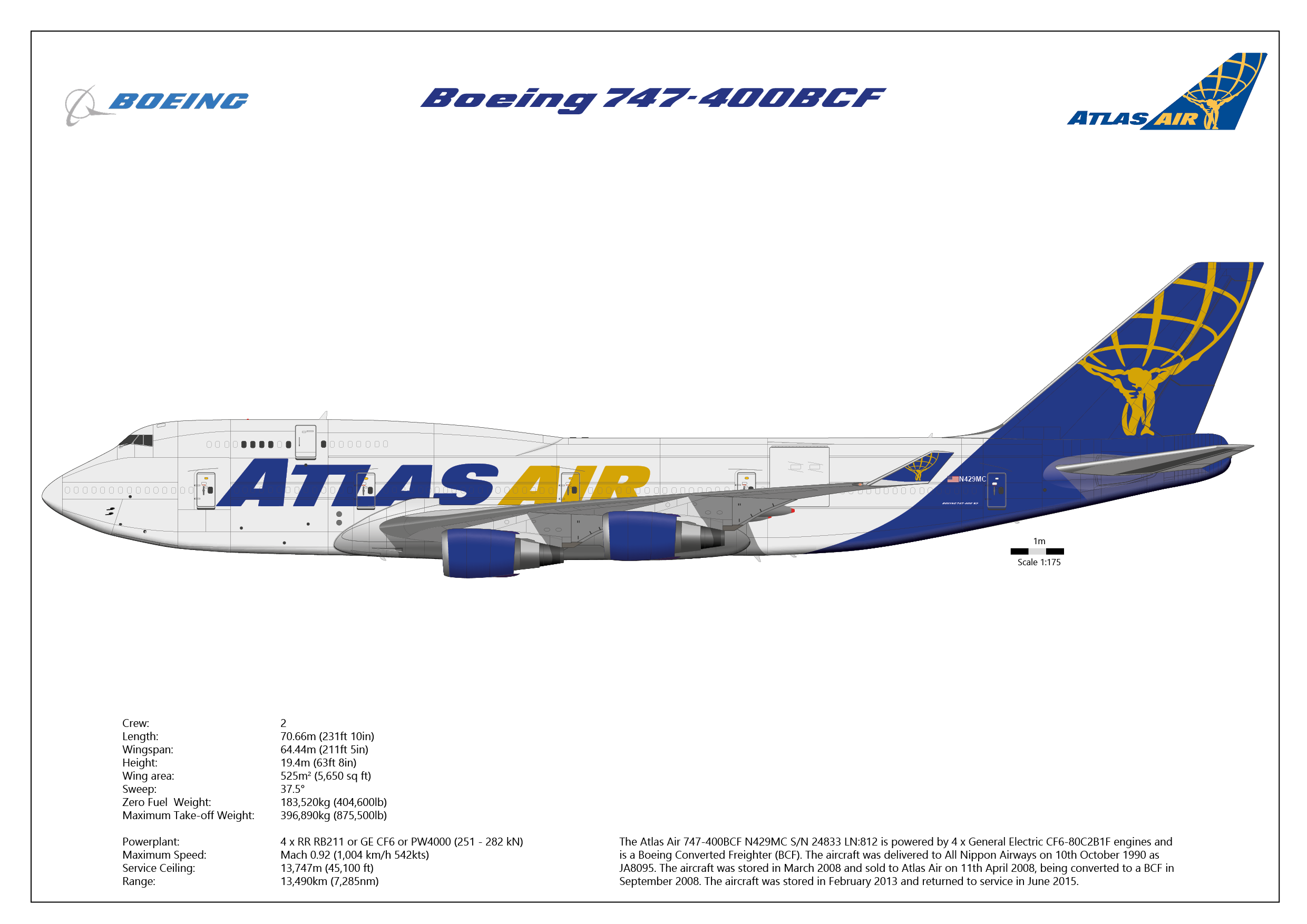Boeing 747 400bcf Of Atlas Air Print