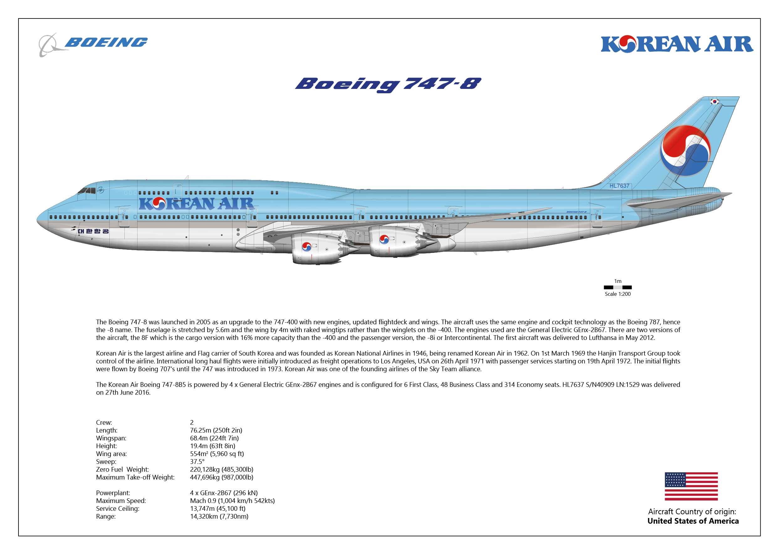 Боинг 777 800 схема. Боинг 747 800. Boeing 747-800 схема салона. Боинг 747 800 схема. Боинг 747-8 korean Air.