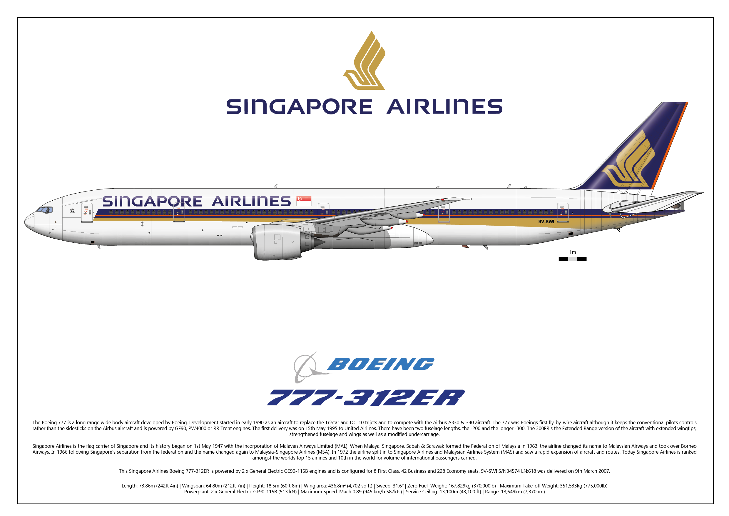 Boeing 777 312er Singapore Airlines Print