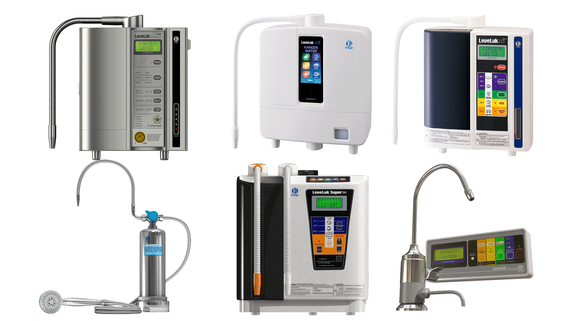 Kangen Alkaline Water Filter machine London UK