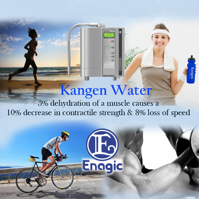 Kangen Alkaline Water Filter machine London UK