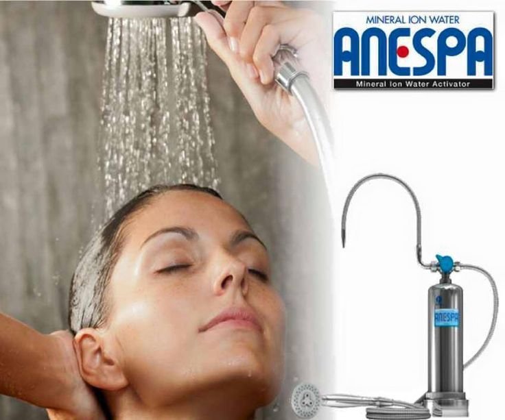 Alkaline Kangen Water London UK