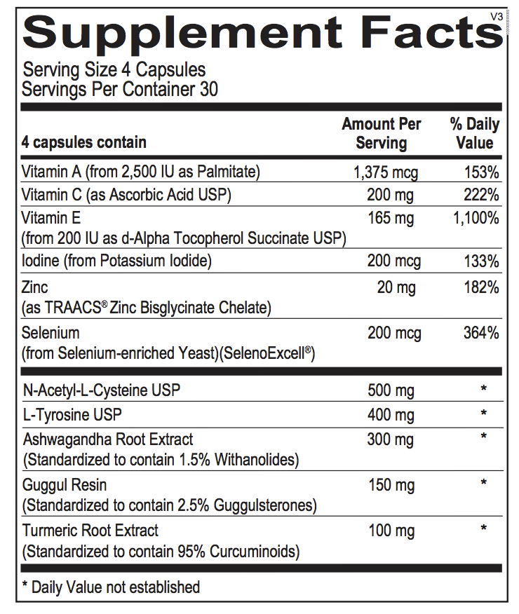 Thyroid Support II - NAC, L-Tyrosine and Ashwagandha
