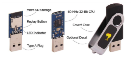 USB Rubber Ducky