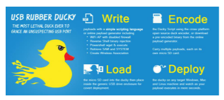 USB Rubber Ducky