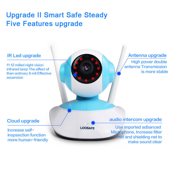 960P HD 1MP WIFI Indoor Surveillance IP Night Vision Camera w/ US Plug