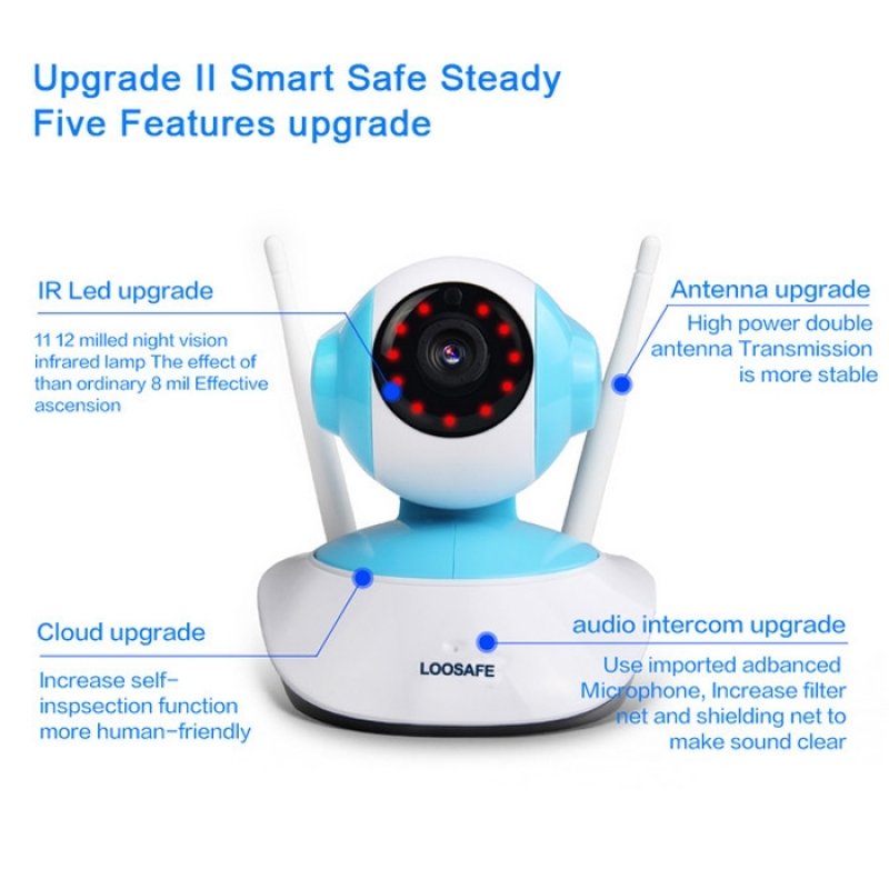 960P HD 1MP WIFI Indoor Surveillance IP Night Vision Camera w/ US Plug