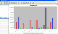 iTrail Logger