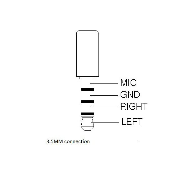 Smartphone Voice Recorder