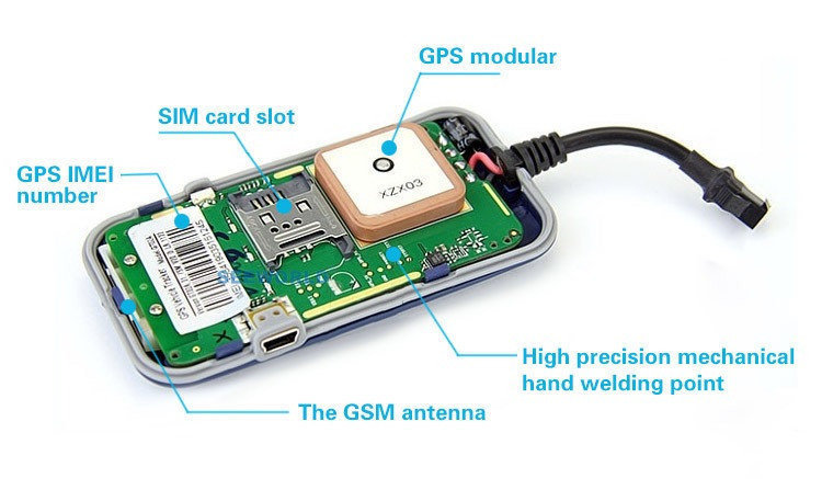 GPS трекер Alfa GT02a