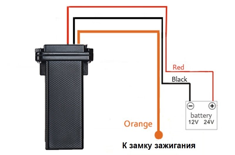GPS SinoTrack ST-901 (влагозащищенный)