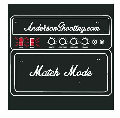 Match Mode Dry Fire Travel Set - USPSA/IPSC Match Mode Dry Fire Travel Set - USPSA/IPSC
