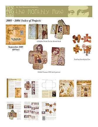 2005-2006 Index 2005-2006 Index