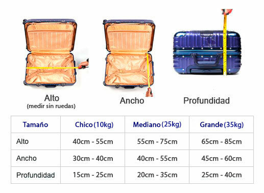 Funda para maletas (TP) Funda para maletas (TP)