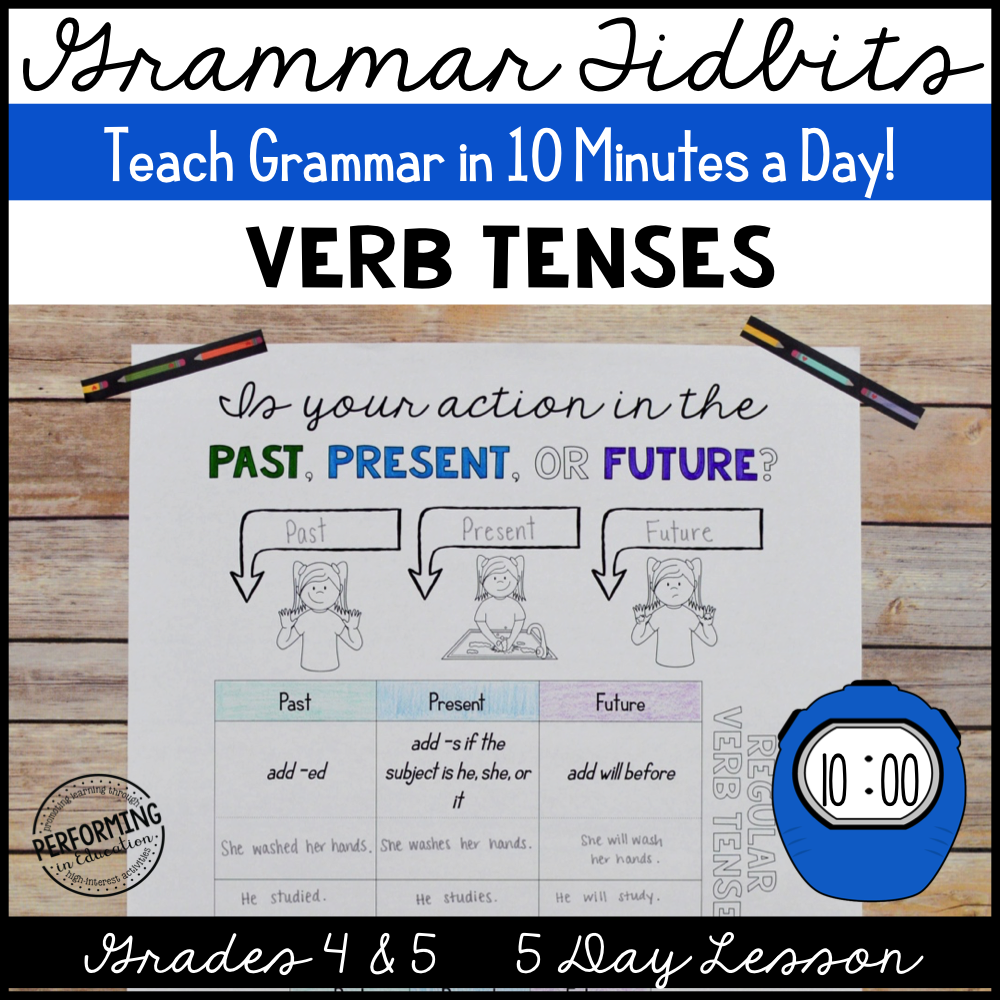 Grammar Tidbits: Verb Tenses 00032