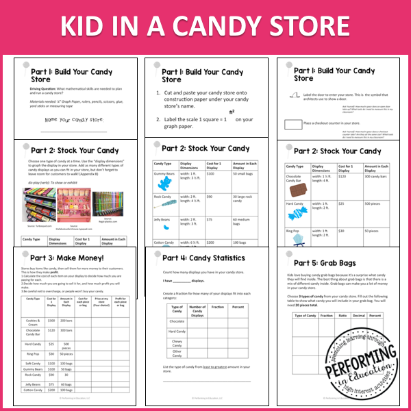 5th Grade Project Based Learning: Kid in a Candy Store