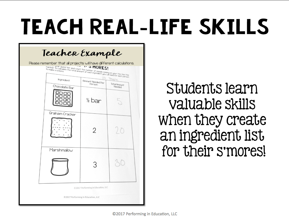 Math Project-based Learning for 3rd Grade: Camping Trip!