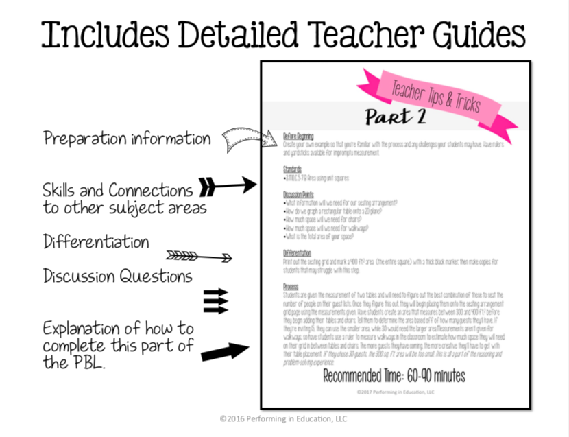 Valentine's Day Math Project-based Learning: 3rd Grade Edition