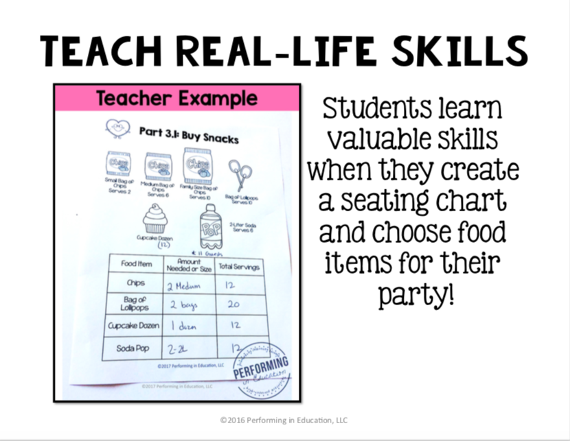Valentine's Day Math Project-based Learning: 3rd Grade Edition
