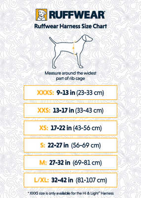 Ruffwear - Harness sizing Chart