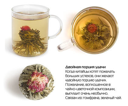 Набор чая Art tea "Раскрывающиеся цветы"