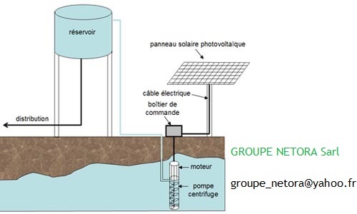KW600H à partir de 00040