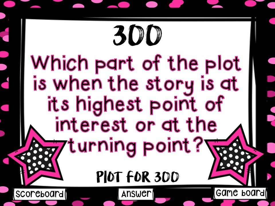 ELA Vocabulary Game Show (PowerPoint Game)