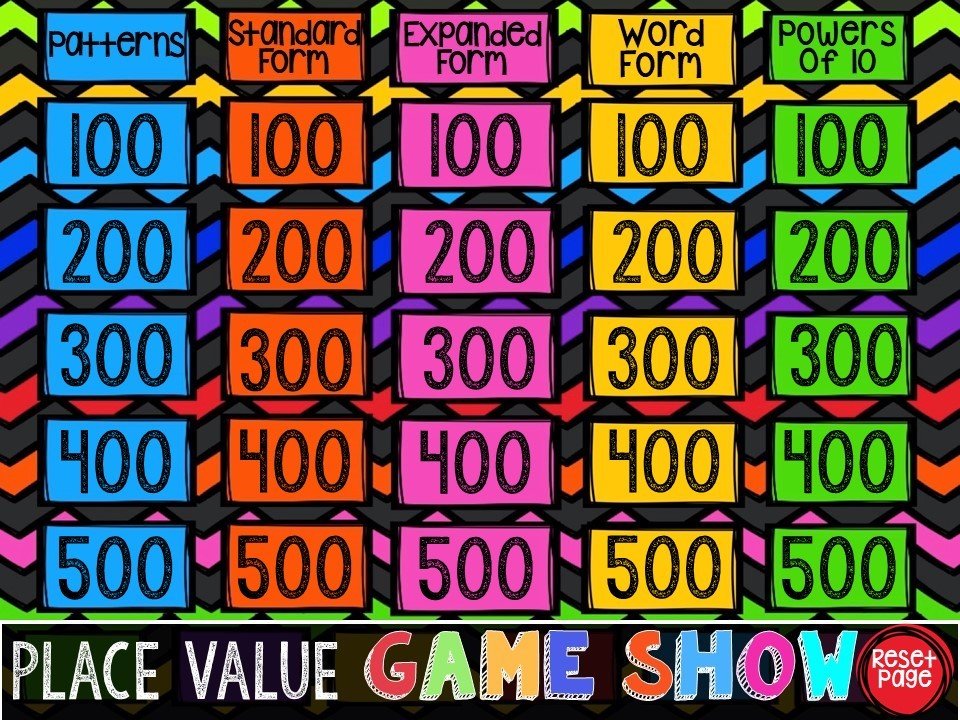 Place Value Game Show for 5th Grade (PowerPoint Game)