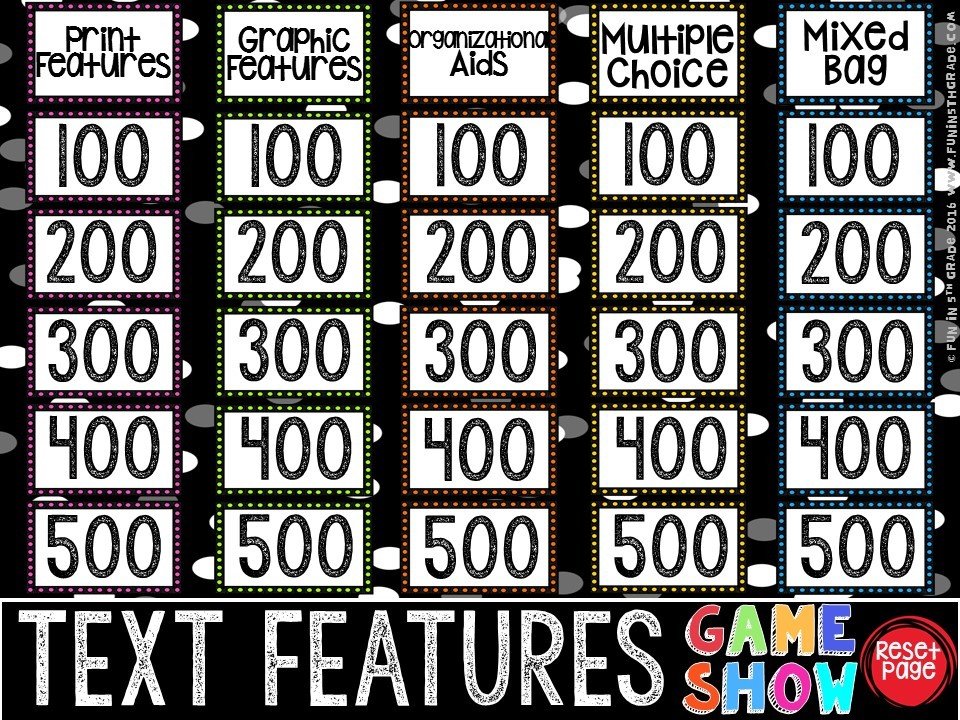 Text Features Game Show (PowerPoint Game)
