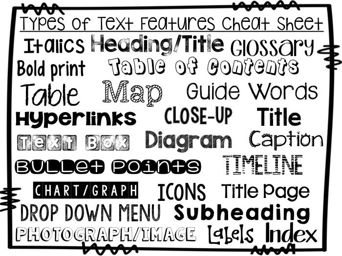 Text Features Game Show (PowerPoint Game)