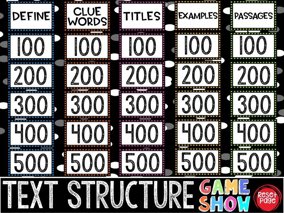 Text Structure Game Show (PowerPoint Game)