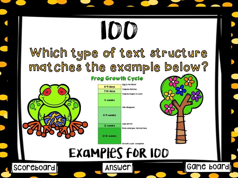 Text Structure Game Show (PowerPoint Game)
