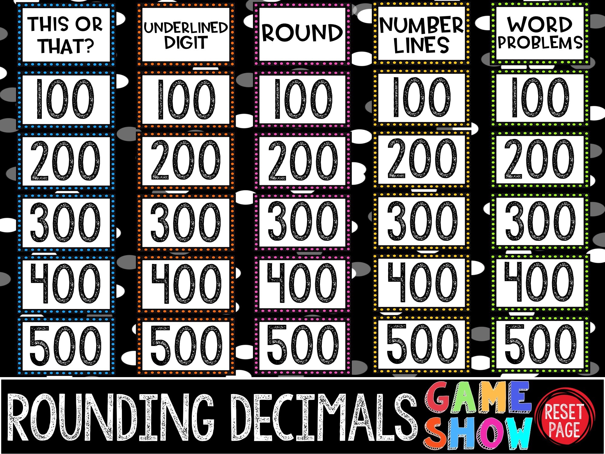 Rounding Decimals Game Show (PowerPoint Game)