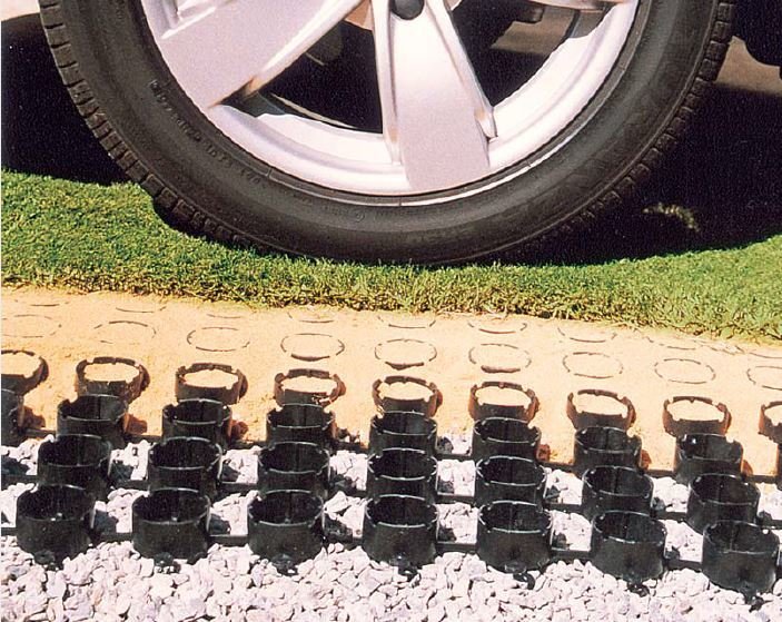 Grassrings Turf Reinforcement Grassrings