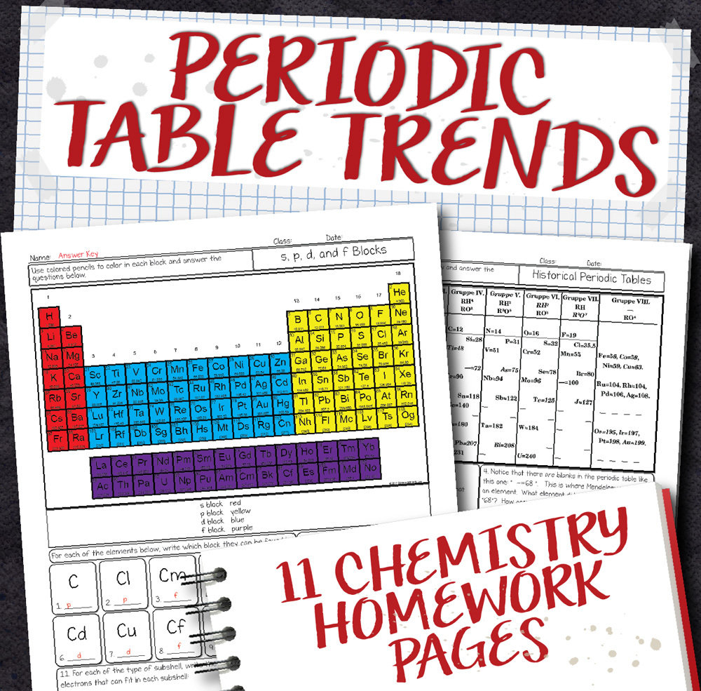 Worksheet Periodic Table Trends