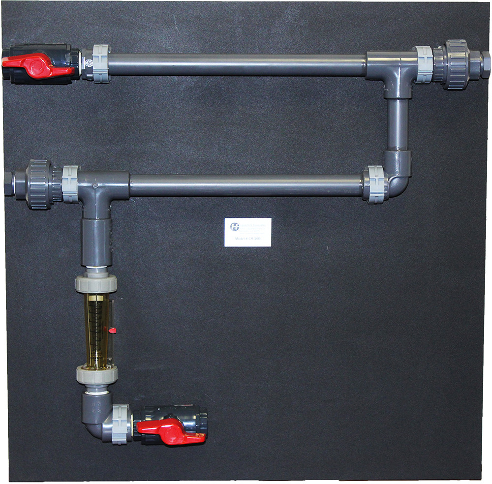 HCR20B, 3/4" Two Station Corrosion Coupon Rack with Flow Indicator