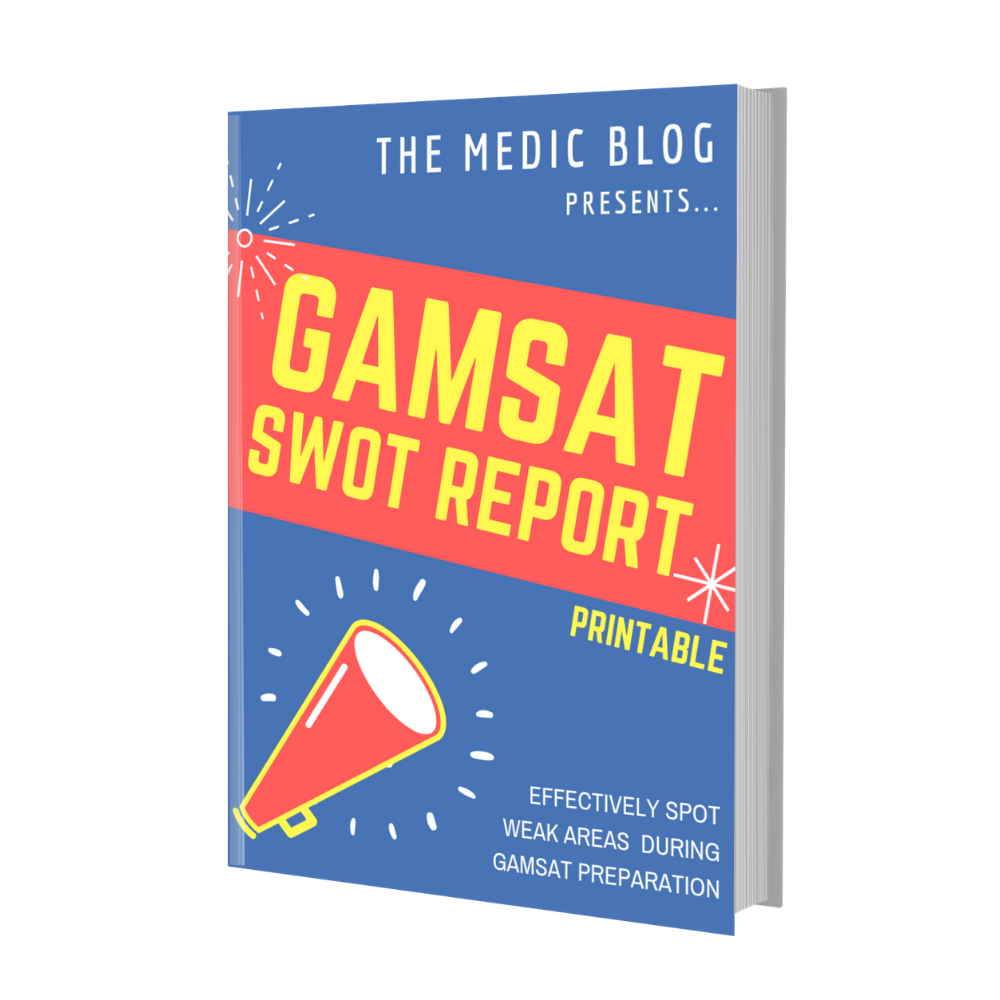 GAMSAT SWOT Sheet