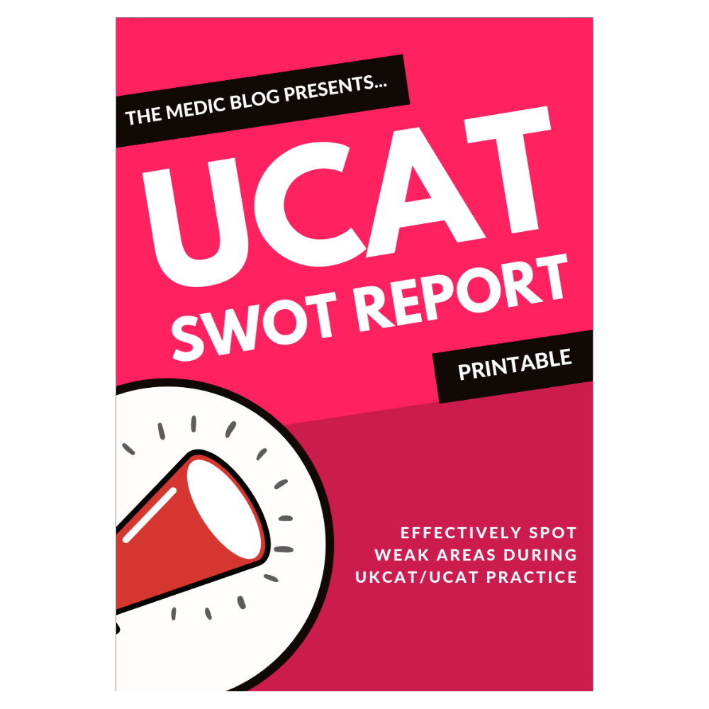UCAT SWOT Sheet 021