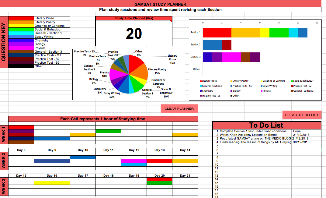 GAMSAT WORKSHEET