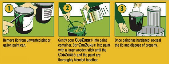 CobZorb® Paint Hardener 40 lb. bag