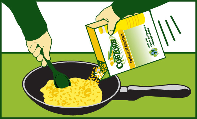 CobZorb® Cooking Oil Absorbent